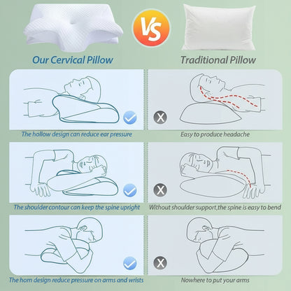 Nuvey ContourSleep™ Orthopedic Pillow